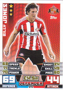 Billy Jones Sunderland 2014/15 Topps Match Attax #273